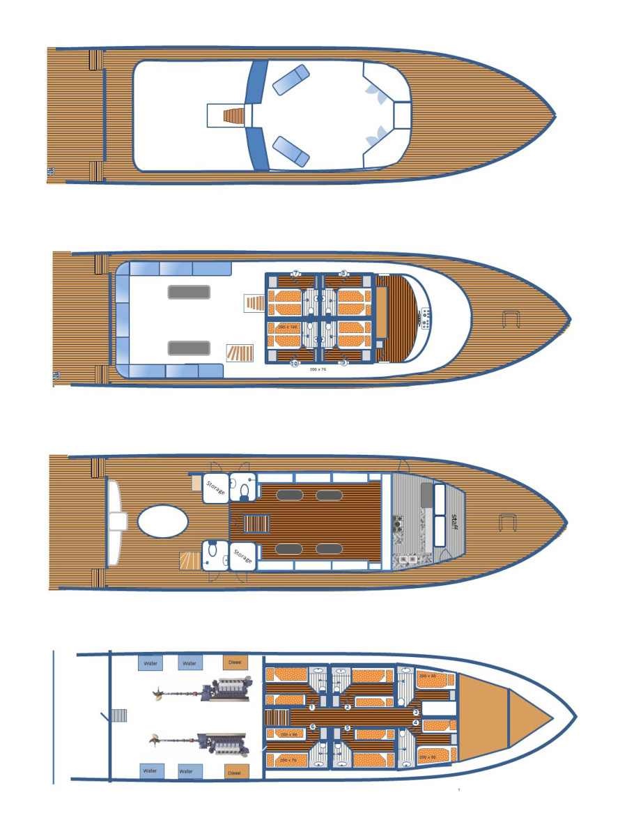 Deck Layout der Legends